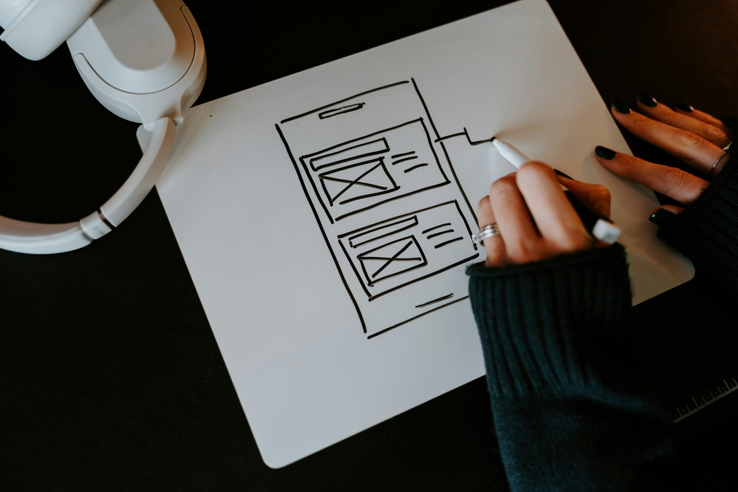 Custom Websites vs Ready-Made Templates